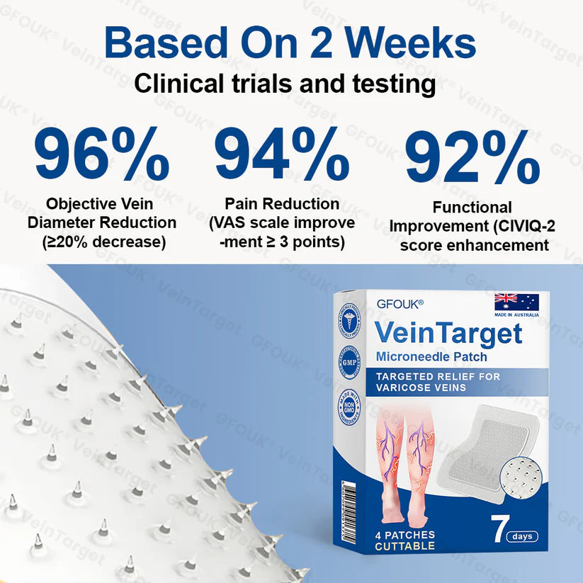 🇦🇺💧✅GFOUK® VeinTarget Microneedle Patch⚡Instant Relief, Long-Term Results
