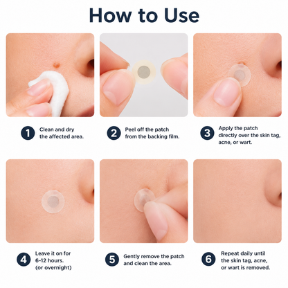 ✅🇦🇺Trilumia®2-in-1 Microneedle & Hydrocolloid Patch💫| Removes Raised Moles, Acne, Flat Warts & Skin Tags | Helps Improve Wrinkles, Scars & Blemishes | Invisible Patches for Face & Body
